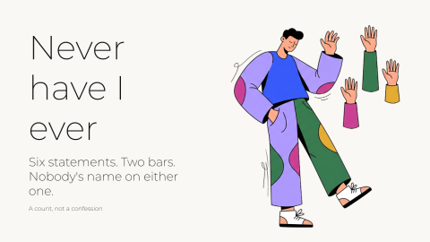 Never have I ever, counted presentation template cover slide