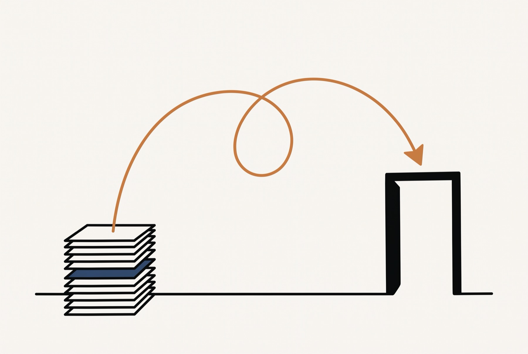 A stack of small cards sits at the left. A curved line rises from it, loops once on itself in mid-air, and comes down in an arrowhead pointing at an empty doorway.