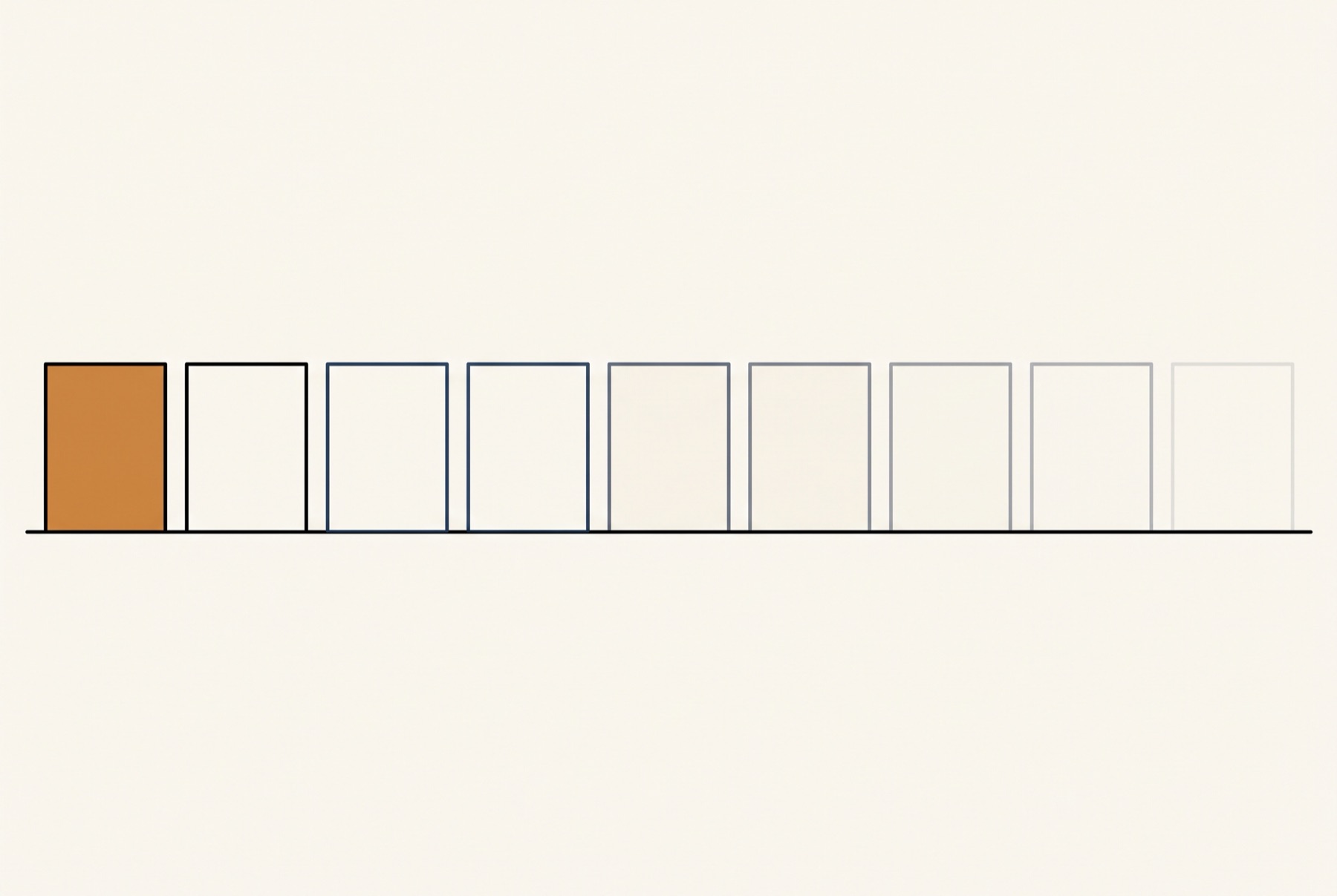 Nine upright cards stand in a row on one shared line, the first outlined in black and filled flat ochre, the eight after it left empty. Their outlines fade from black through slate blue to a grey so pale the last card nearly disappears.