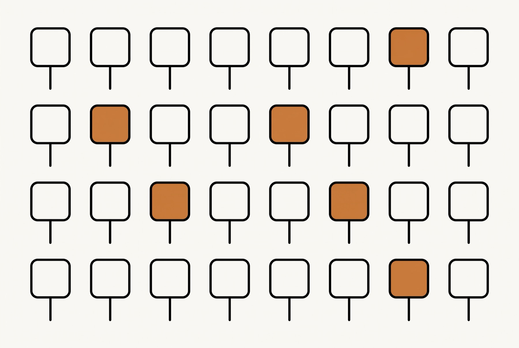 Thirty-two small rounded squares sit in four level rows of eight, each held up on a short vertical stem. Six of them are filled solid warm ochre, spread across all four rows, and the other twenty-six are left as plain outlines.