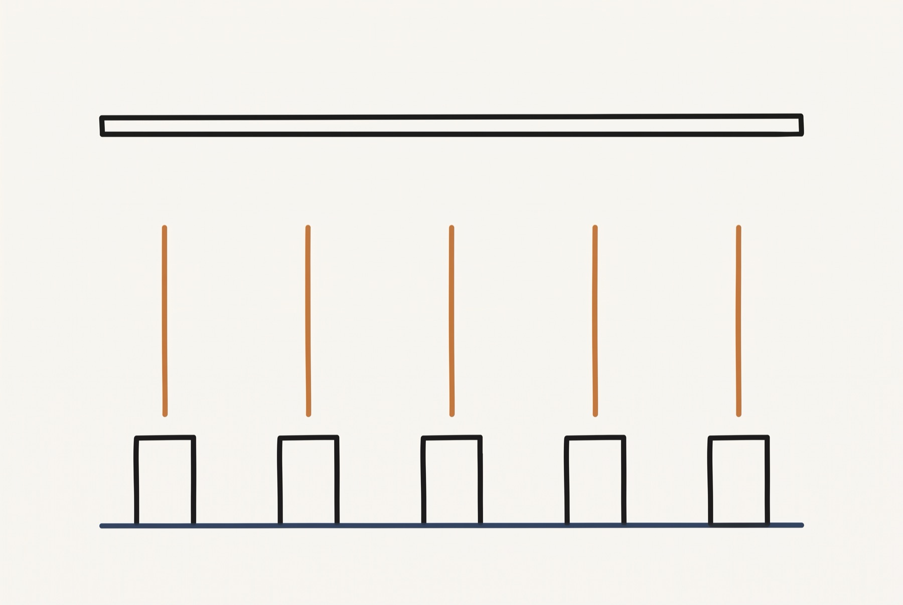 Five identical outlined cards stand evenly spaced on a slate blue ground line, and one long ochre stroke floats above each card without touching it. All five strokes are the same length and stop well below a thin outlined bar across the upper frame.