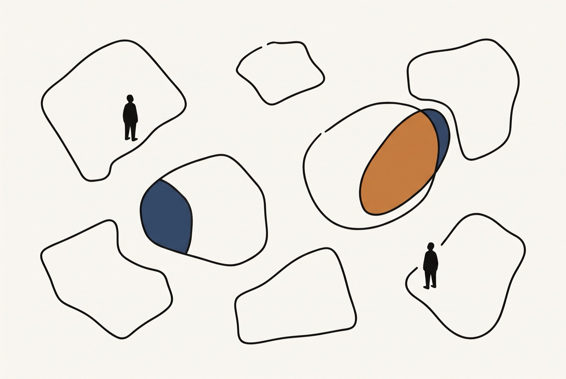 Nine hand-drawn outlines are scattered across the page, a tiny solid black figure standing inside two of them. A slanted ellipse lies across the large oval on the right, ochre inside the oval and slate blue in the sliver that falls outside. One other outline has its left third filled slate blue.
