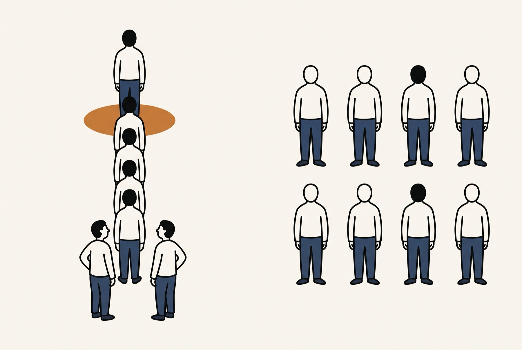 On the left five figures with solid black heads stand one behind another in a column, an ochre ellipse spread behind them, and two more look up from the base. On the right eight figures in slate blue trousers stand in two rows of four, the third in each row with its head filled black.