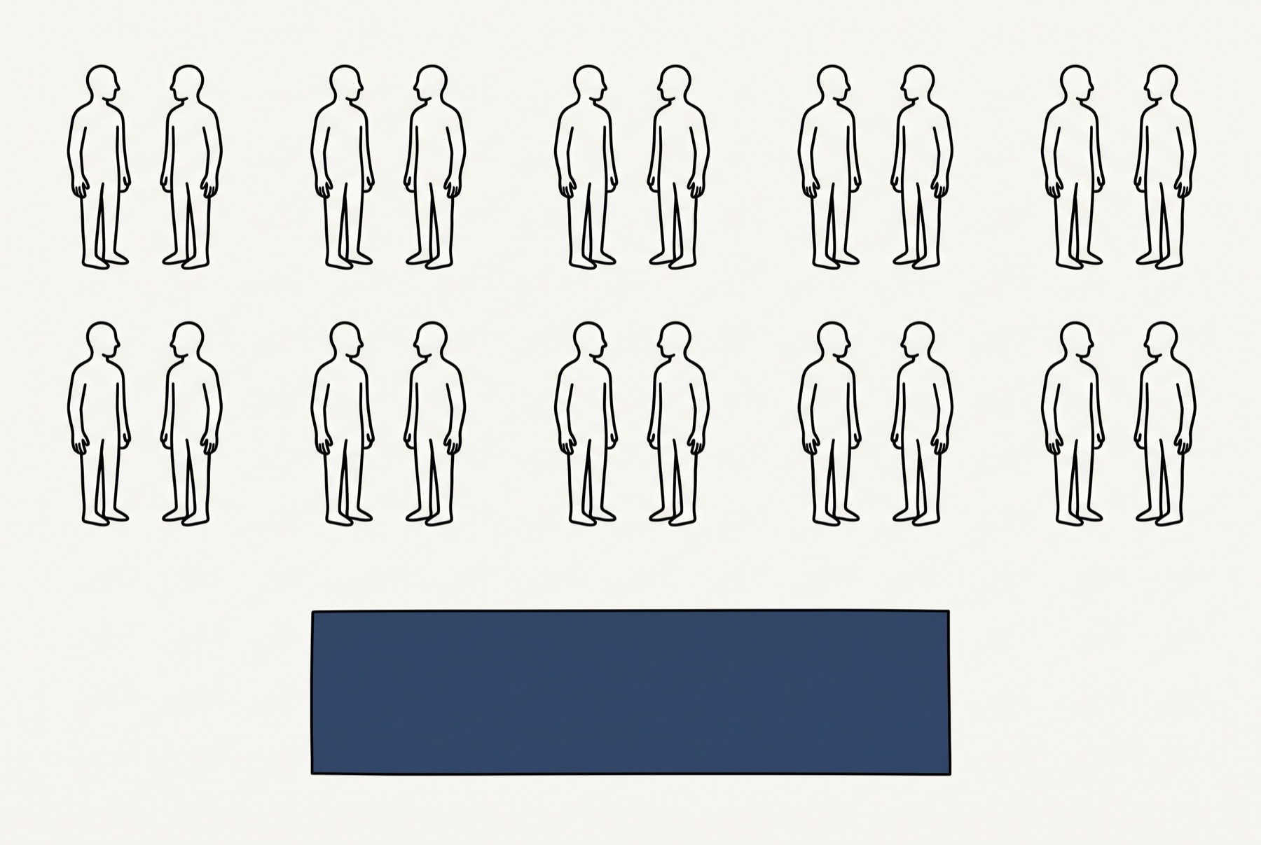 Twenty outlined figures stand in ten facing pairs, laid out as two rows of five pairs across the upper half of the frame. Below them one wide rectangle filled flat slate blue lies completely empty, with nobody standing on or near it.