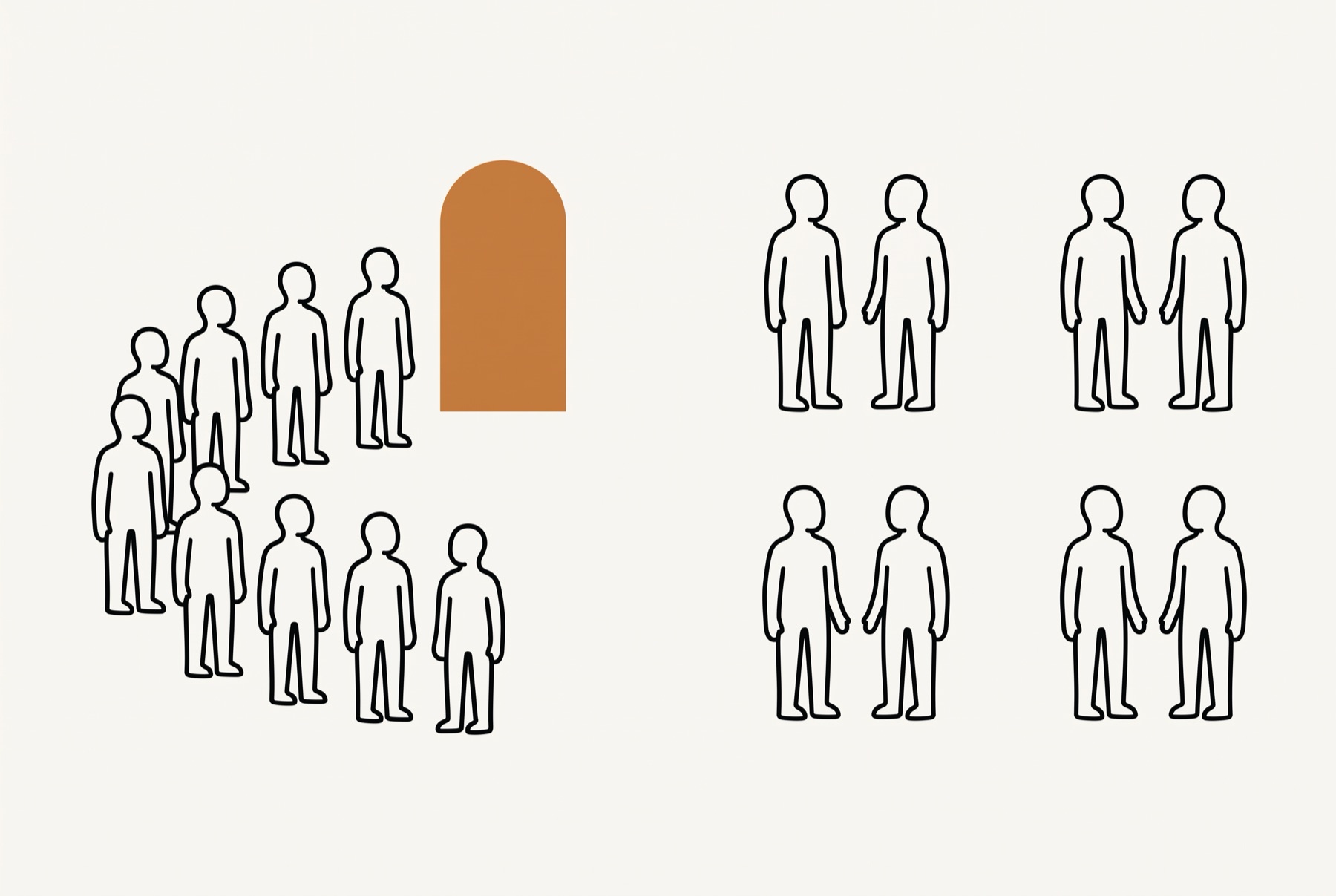 On the left, nine outlined figures bunch in two staggered rows of four and five beside a tall filled ochre arch. On the right, eight more stand in four pairs laid out in two rows of two, and every figure in the picture faces the viewer.