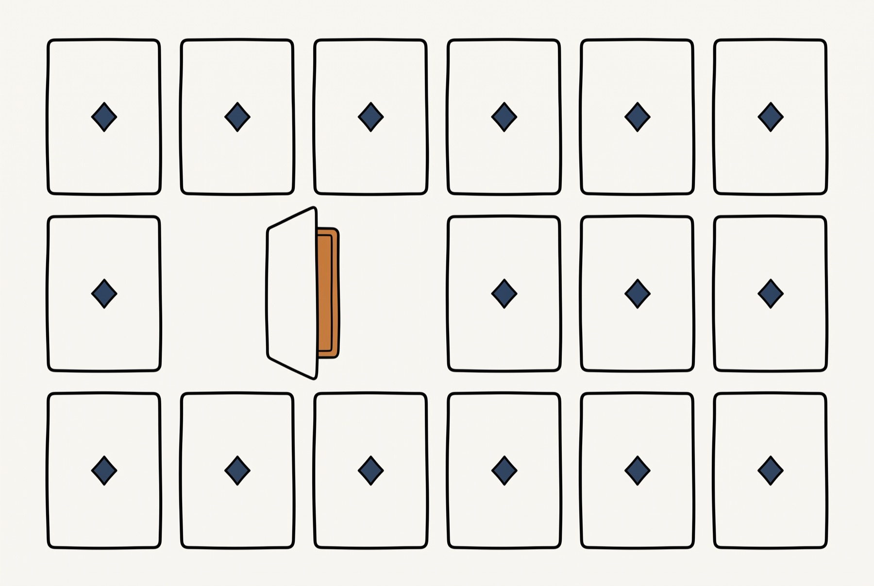 A grid six across and three down holding sixteen face-down cards, each marked with a small diamond. One card in the middle row is caught halfway through turning over, and the space beside it is empty.