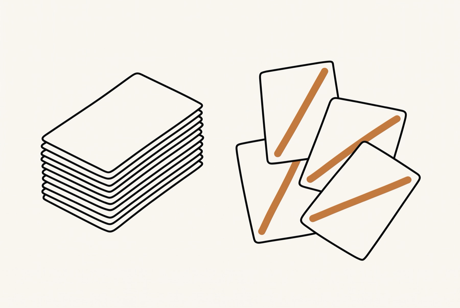 A stack of rectangular cards with the top four pulled aside into a separate pile, each of the pulled cards marked with a single diagonal line.