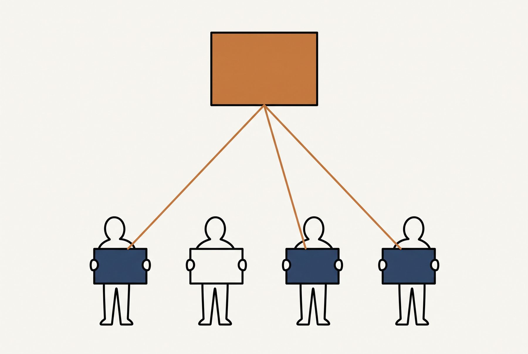 Four figures stand in a row, each holding a small card at chest height. Three cards are slate blue and one is empty, and ochre lines rise from the three blue cards to meet at one larger ochre card above them.