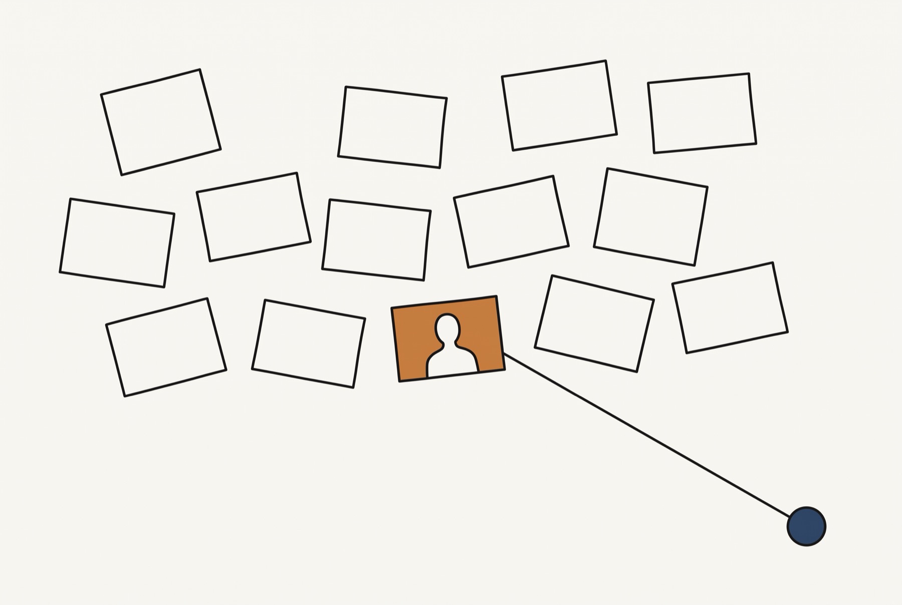 Fourteen small rectangles are scattered across the upper half of the page. Thirteen are blank outlines and the fourteenth is filled warm ochre and carries a small figure. A single line runs from that filled one down to a lone dark circle in the lower right corner