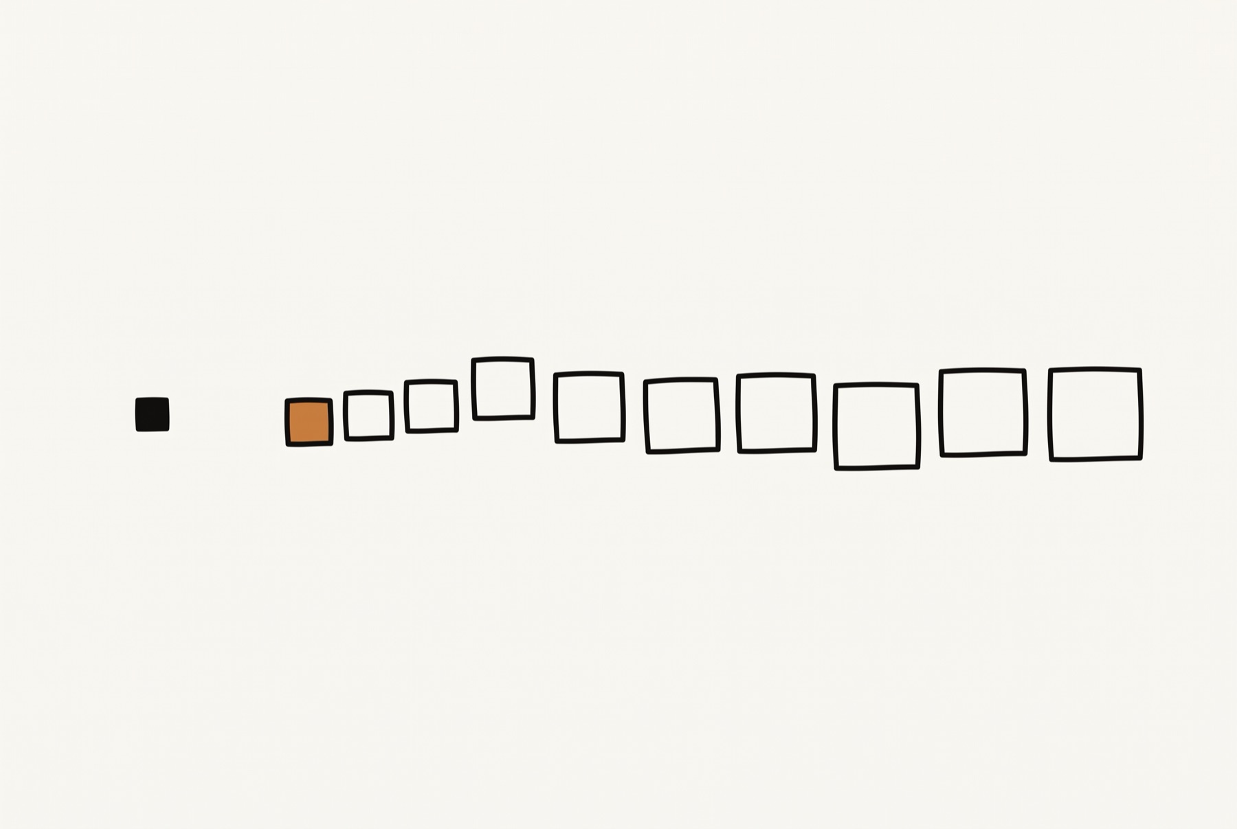 A single small ink-black square sits alone at the far left of a wide empty page. Ten more squares run away to the right: the nearest is filled warm ochre and barely bigger, and the nine behind it are outlines that grow steadily