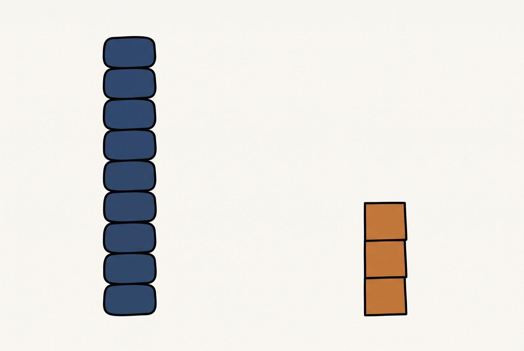 Two stacks of small blocks stand side by side on empty ground, the left stack tall and made of rounded shapes, the right stack three blocks high and square.
