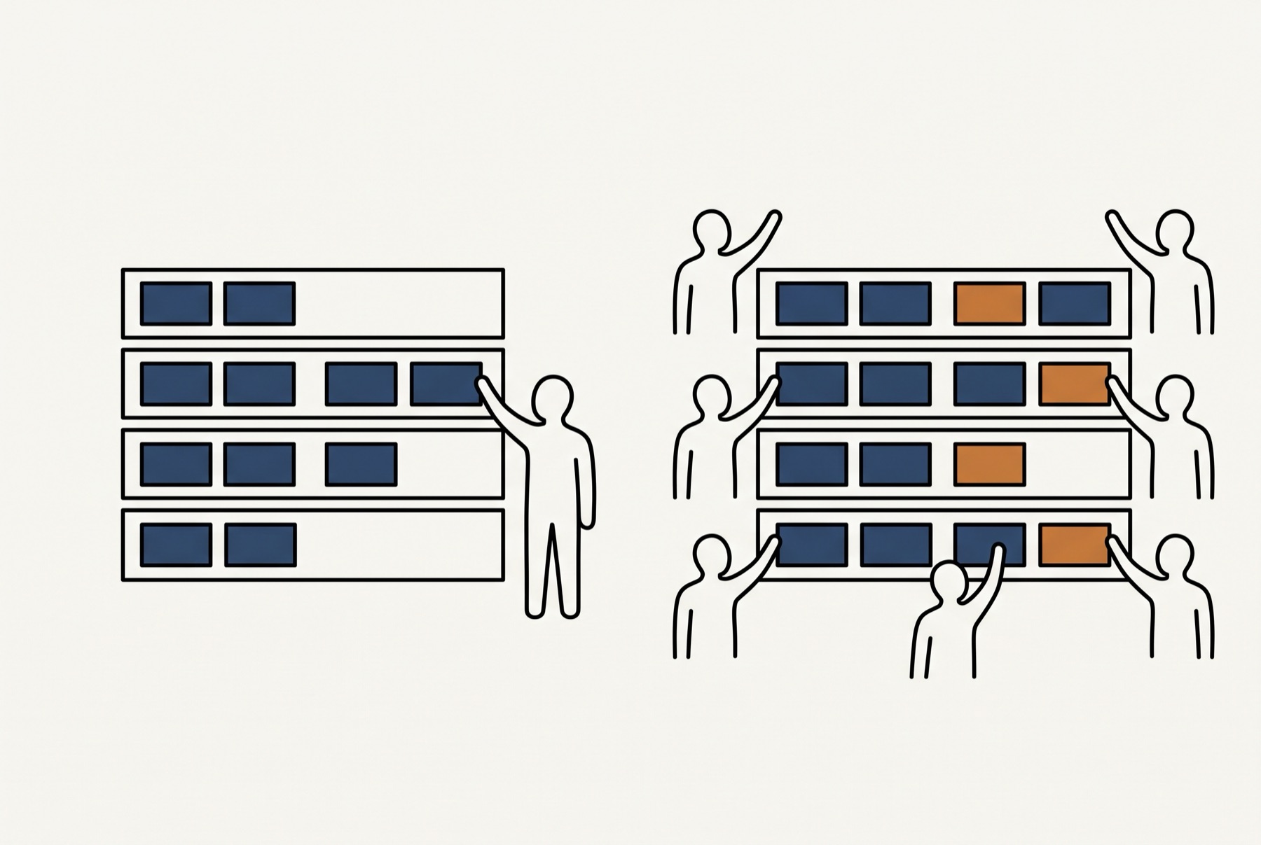 Two boards of four rows sit side by side, the left one with a single figure standing beside it and the right one ringed by seven figures.