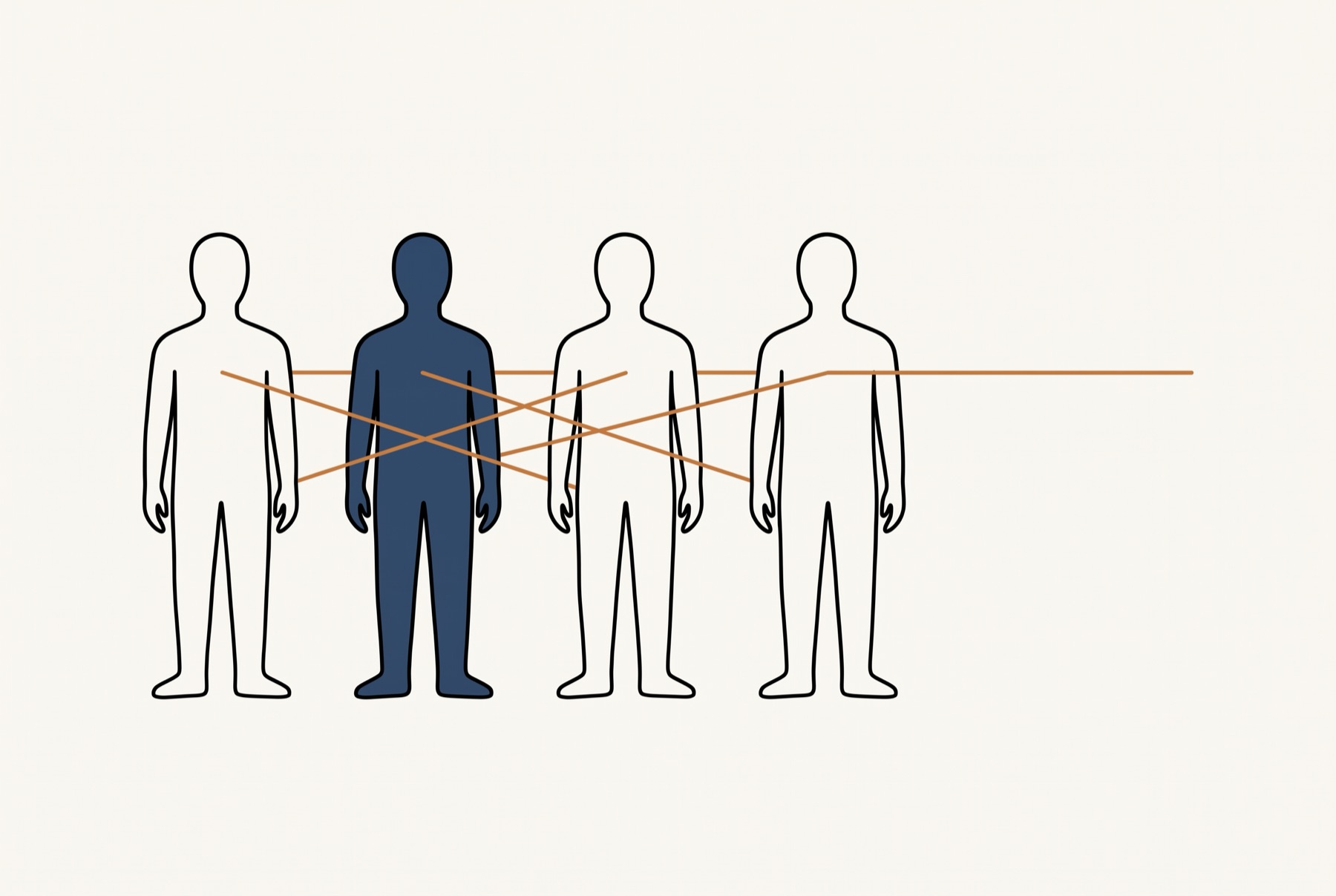 Four figures stand in a row, three drawn as empty outlines and the second from the left filled solid slate blue. Four warm ochre lines slant across them and cross one another, and a level line runs the length of the row and out past the last figure.